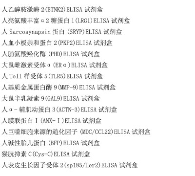 小鼠促卵泡素(FSH)ELISA试剂盒