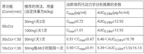 图片预览