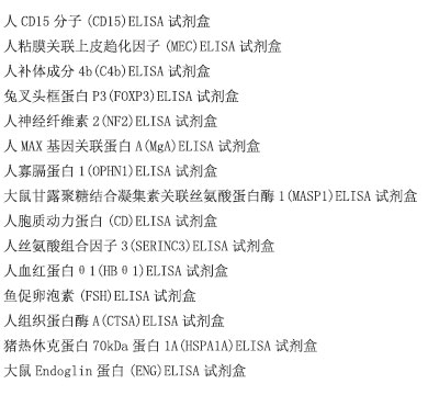 小鼠热休克蛋白糖蛋白96(HSPgp96)ELISA试剂盒