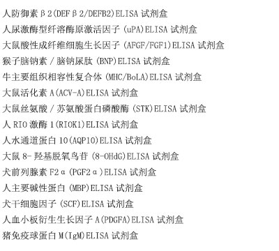 小鼠胆固醇酯转移蛋白(CETP)ELISA试剂盒
