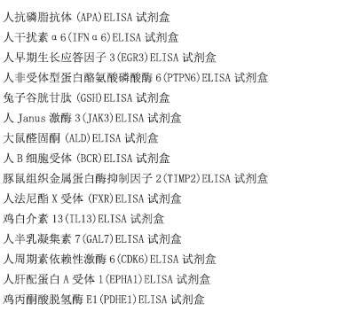 小鼠主要组织相容性复合体Ⅰ类(MHCⅠ-H-2Ⅰ)ELISA试剂盒