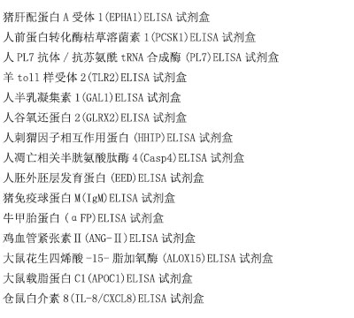 大鼠核因子κB(NF-κB)ELISA试剂盒