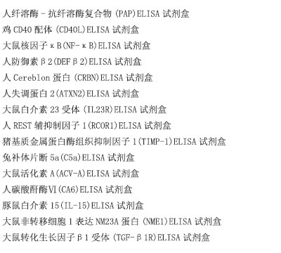 小鼠神经肽Y(NP-Y)ELISA试剂盒