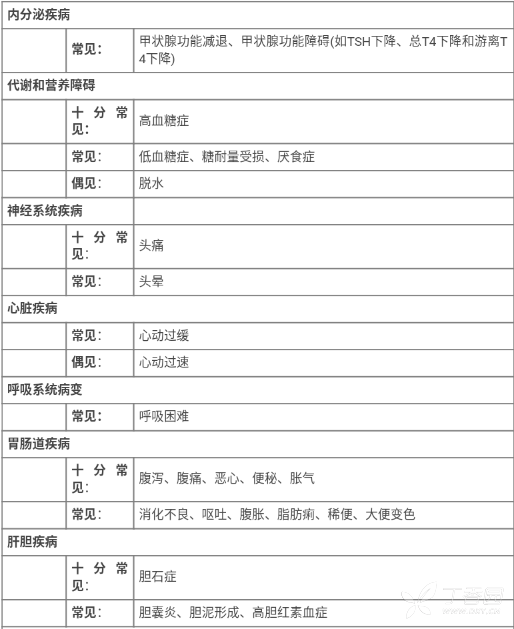 图片预览