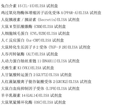大鼠凝溶胶蛋白(Gelsolin)ELISA试剂盒
