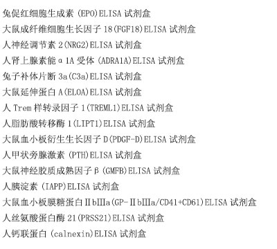 大鼠抗促甲状腺素受体抗体(TRAb)ELISA试剂盒