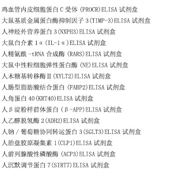 大鼠白介素16(IL-16)ELISA试剂盒