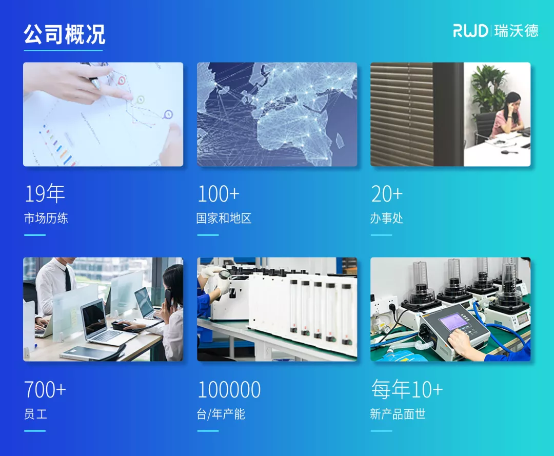 瑞沃德品牌全面升级，携全新方案体系打造生命科学产学研用的使能平台