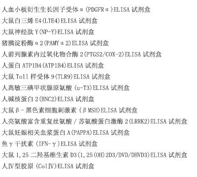 大鼠白介素17(IL-17)ELISA试剂盒