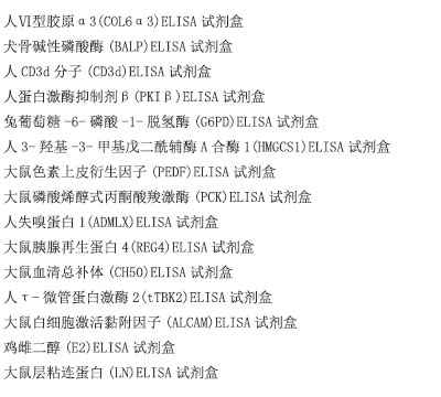 大鼠骨成型蛋白受体Ⅱ(BMPR-Ⅱ)ELISA试剂盒