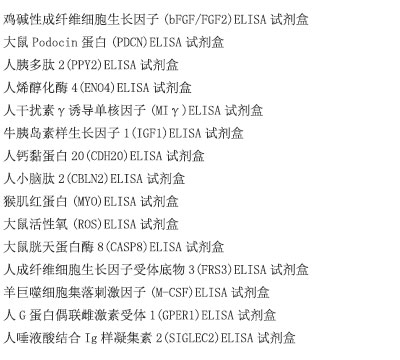 大鼠白介素13(IL-13)ELISA试剂盒