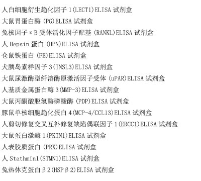 大鼠白介素2(IL-2)ELISA试剂盒