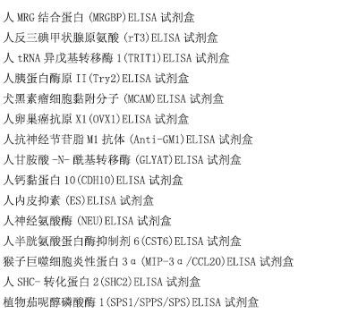 猪白介素1(IL-1)ELISA试剂盒