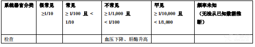 图片预览