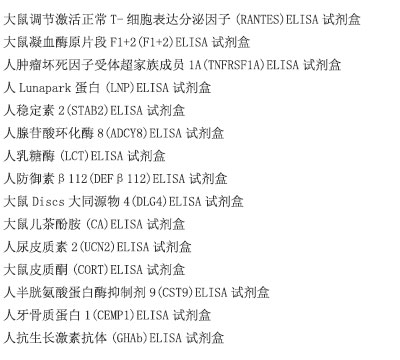 猪血管紧张素Ⅱ(ANG-Ⅱ)ELISA试剂盒