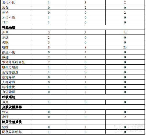 图片预览