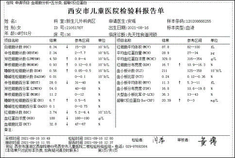 数字化摄影是什么检查「协和_https://www.jmylbn.com_新闻资讯_第11张