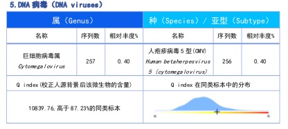 数字化摄影是什么检查「协和_https://www.jmylbn.com_新闻资讯_第37张