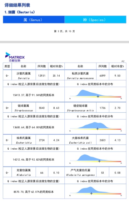 数字化摄影是什么检查「协和_https://www.jmylbn.com_新闻资讯_第36张