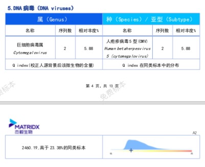 数字化摄影是什么检查「协和_https://www.jmylbn.com_新闻资讯_第41张