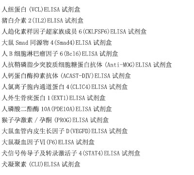 猪睾酮(T)ELISA试剂盒
