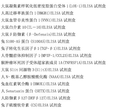 大鼠白介素4(IL-4)ELISA试剂盒