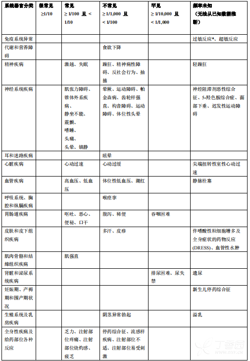 图片预览