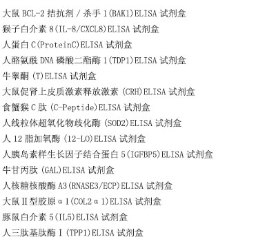 猪传染性胃肠炎抗体(TGEV)ELISA试剂盒