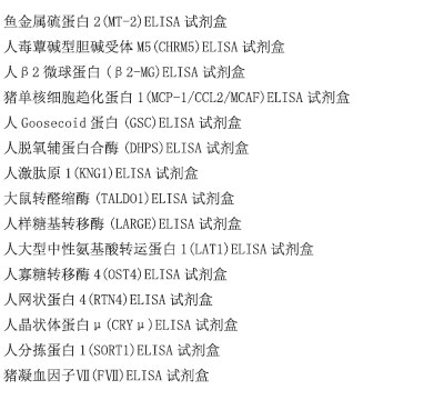 鸡单纯Ⅱ型抗体(HSVⅡ-Ab)ELISA试剂盒