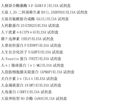 植物25羟基维生素D3(25(OH)D3-25HVD3)ELISA试剂盒