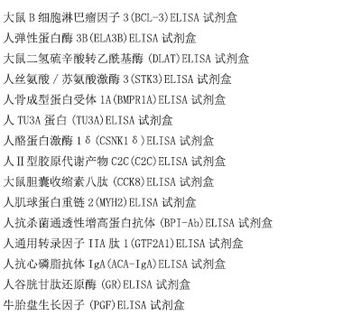 兔子白介素1β(IL-1β)ELISA试剂盒