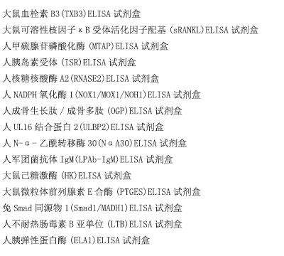 植物维生素B6(VB6)ELISA试剂盒