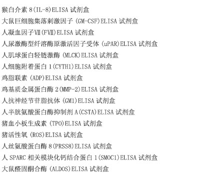 兔子Ⅰ型胶原(ColⅠ)ELISA试剂盒