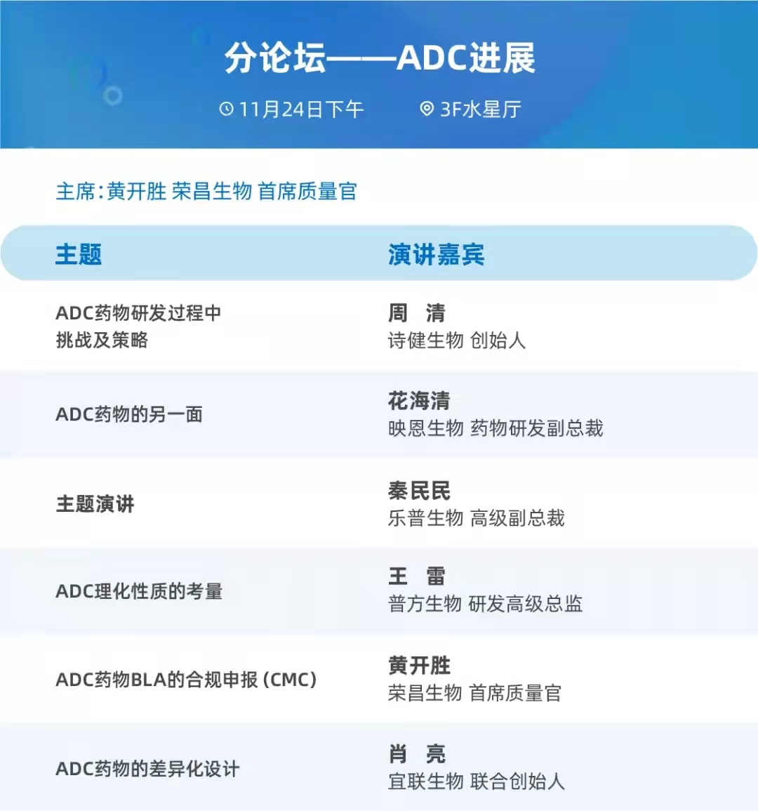 11月浦东丨妙顺生物邀您共聚2021柏思荟年会
