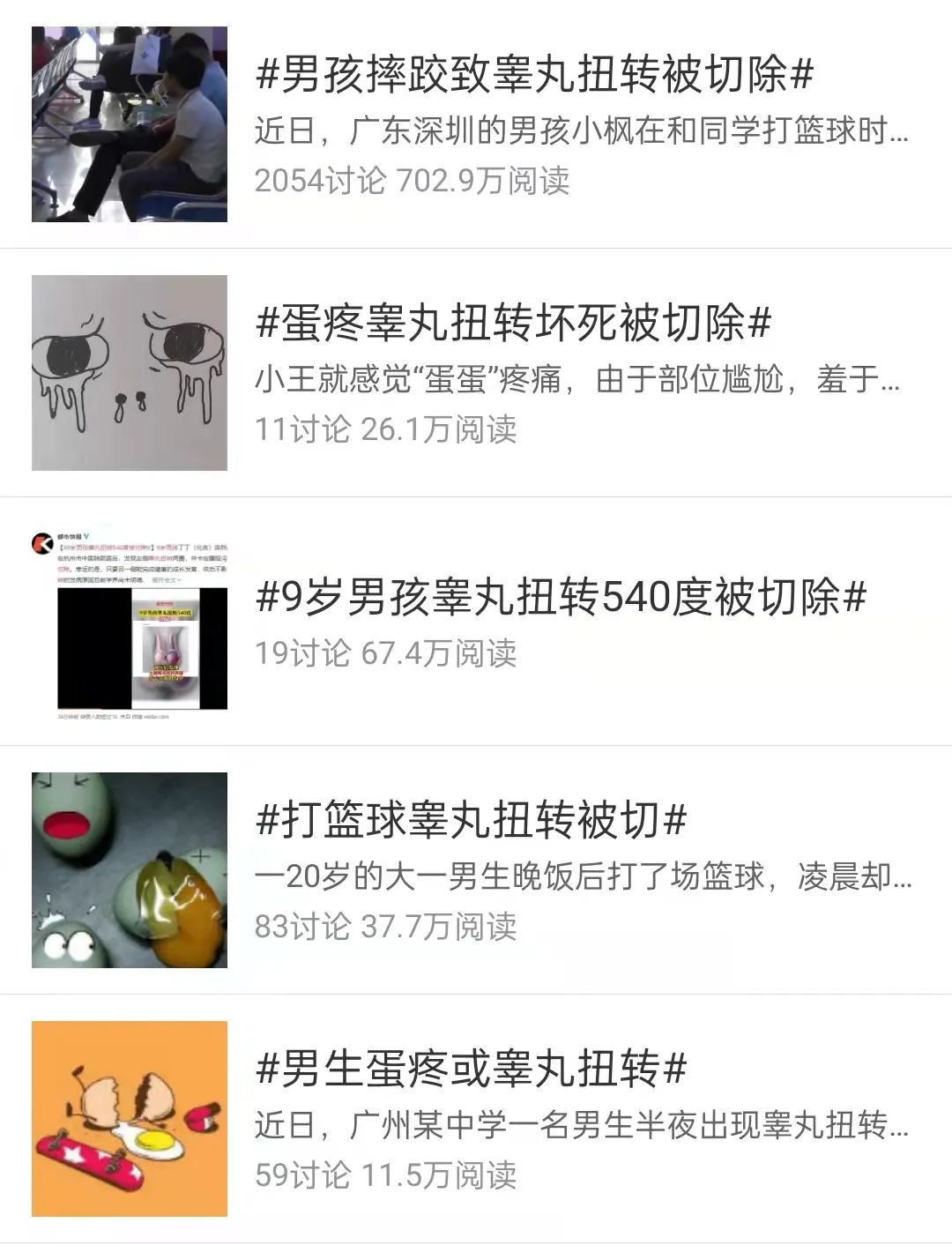 这种疼，是男孩子才有的「蛋蛋」的忧伤