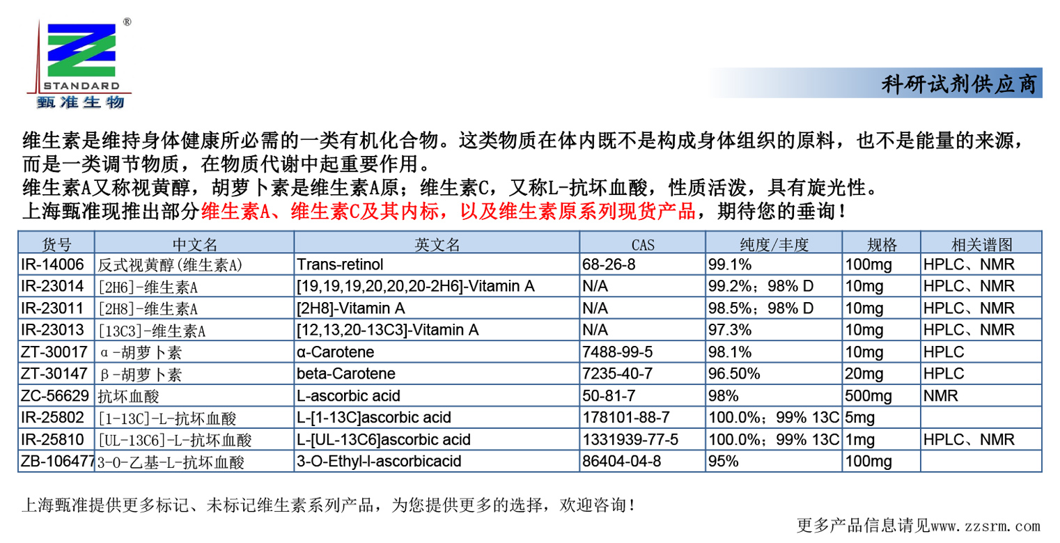 上海甄准现推出部分维生素A、维生素C及其内标，以及维生素原系列现货产品!