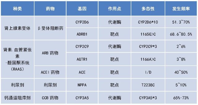 表格1.jpg