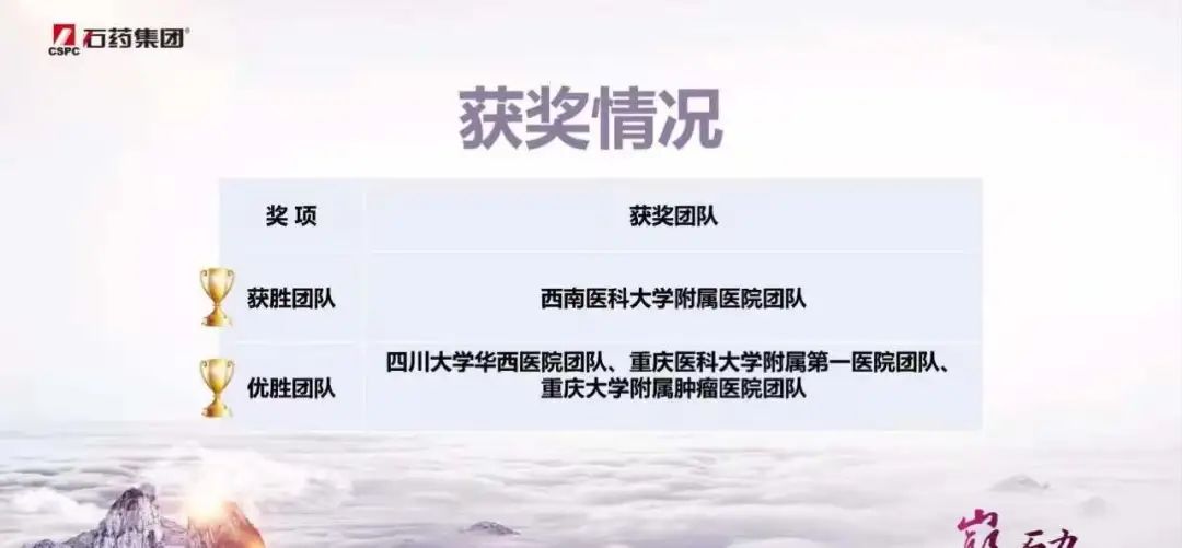 西南医科大学附属医院胸外科韩飞在中青年医师文献解读大赛川渝地区赛中荣获第一名