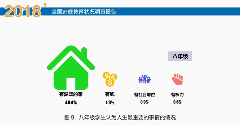 勿把抑郁症当叛逆！注意孩子这些求救信号！