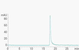 义翘神州高品质细胞因子