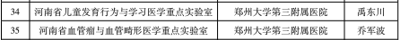 郑州大学第三附属医院（省妇幼保健院）成功获批 3 个重点实验室