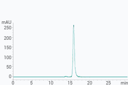 义翘神州高品质细胞因子