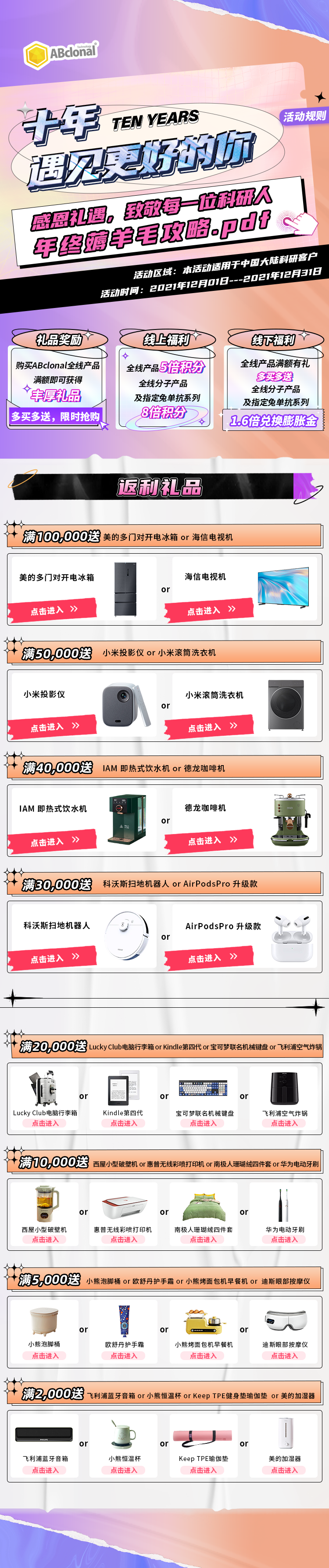 活动 | ABclonal10周年X年终薅羊毛攻略.pdf