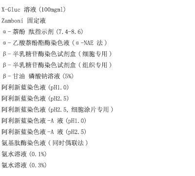 MalloryPTAH染色液