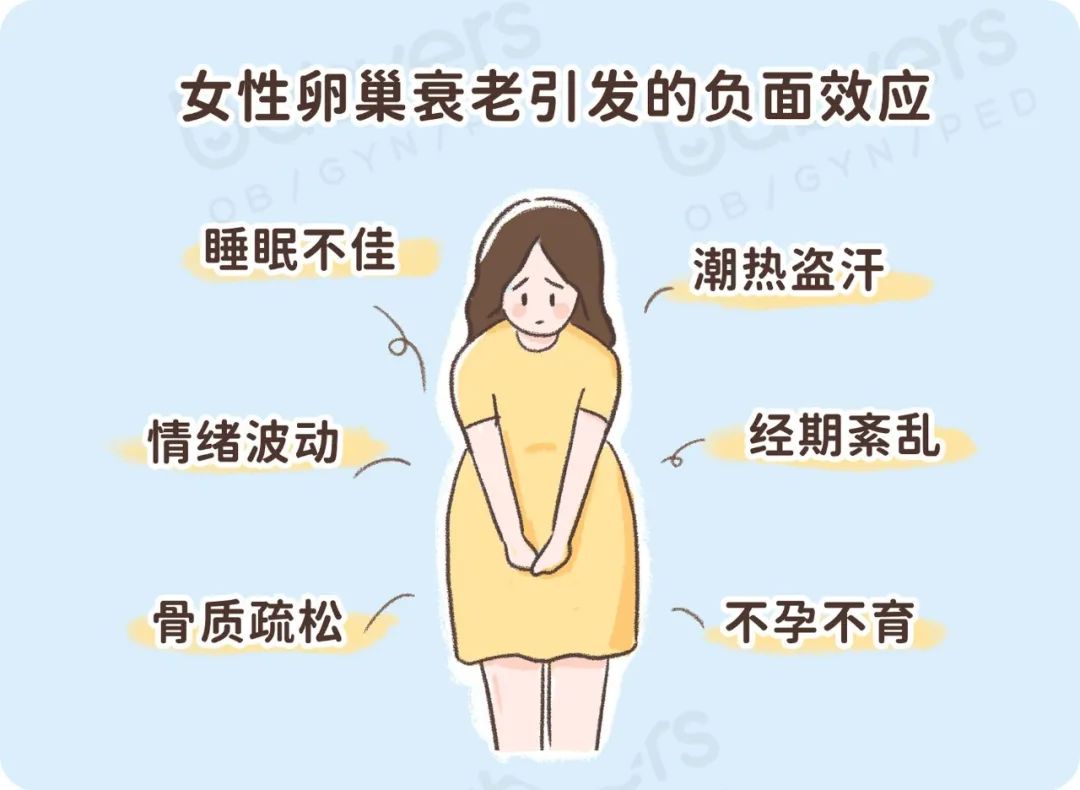 卵巢老 1 岁，女人就老 10 岁 ？8 个小细节需要注意！