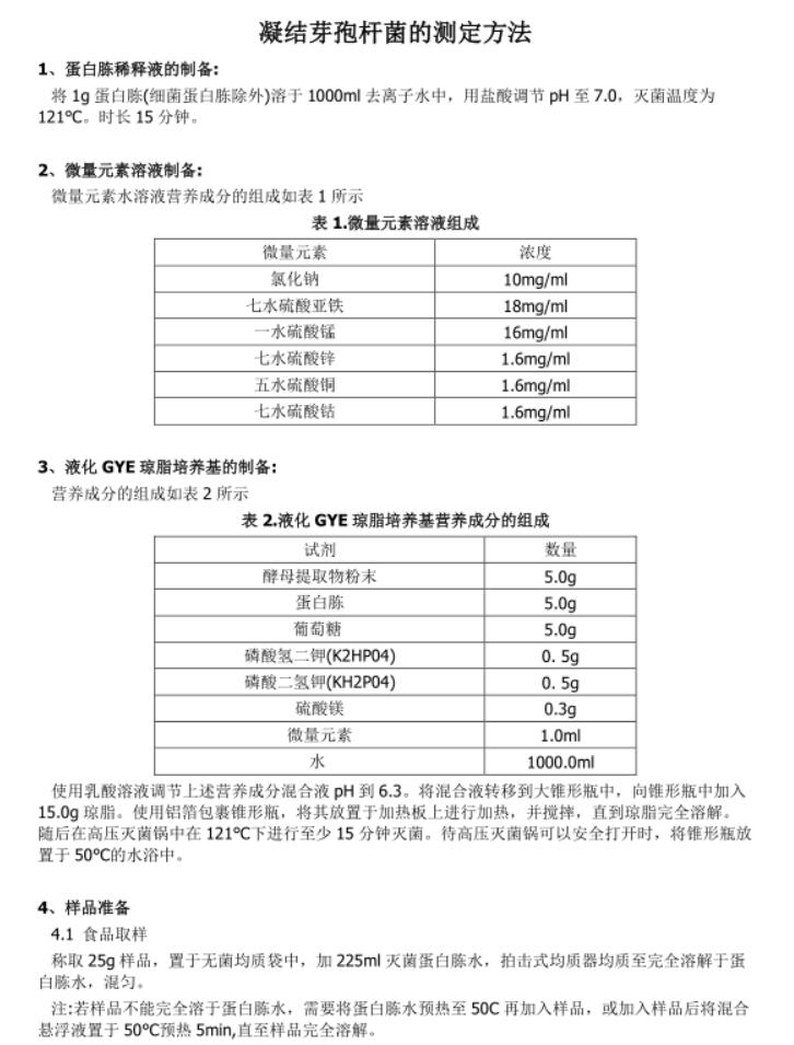 凝结芽孢杆菌的测试方法