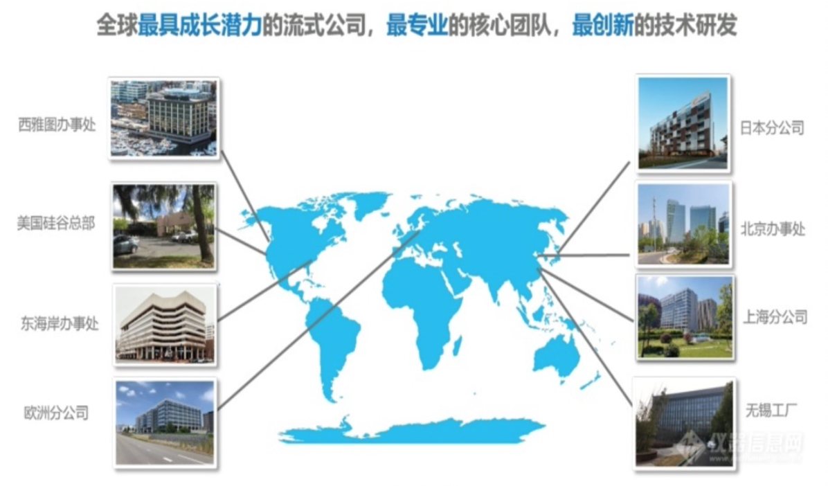 Cytek CEO蒋文斌博士：紧贴市场，因地制宜，本土化是跨国企业的必由之路