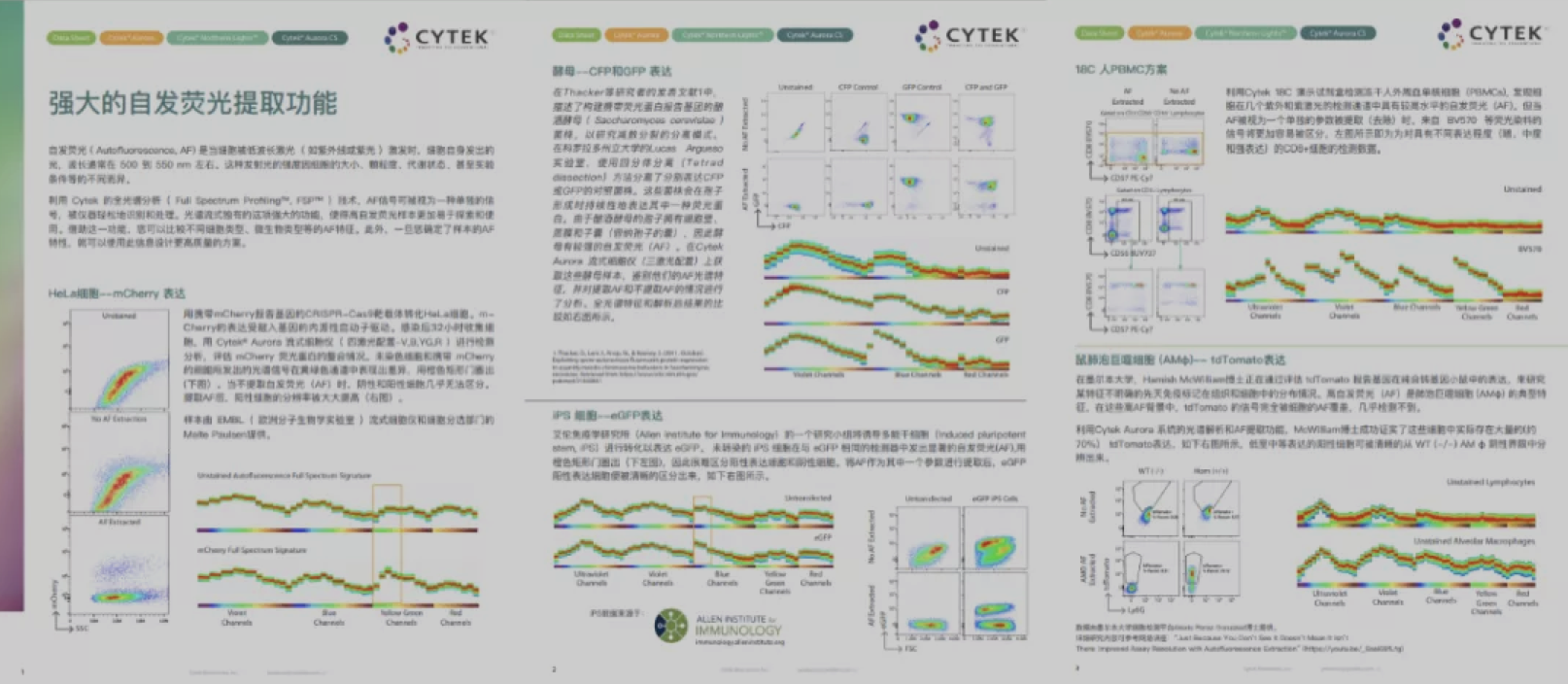 光谱流式奇妙之旅---不用荧光染料也做漂亮实验