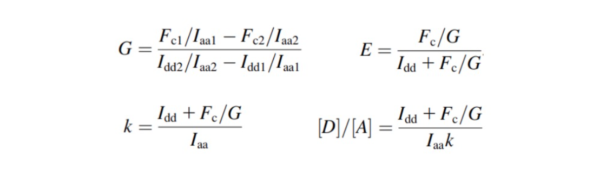 Cytek全光谱流式新玩法，实时解析活细胞内荧光共振能量转移（FRET）