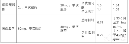 图片预览